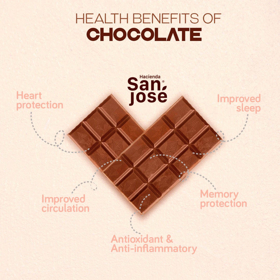 Assorted Chocolate Bars Gift Box