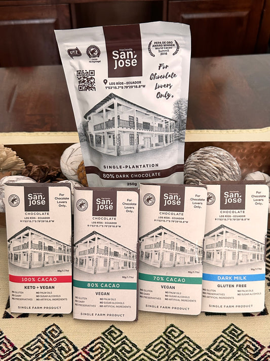 Blizzard Cozy Chocolate Bundle